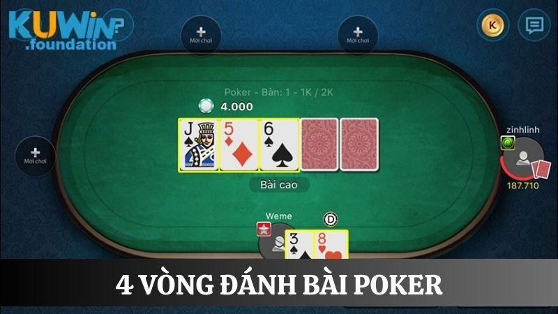 How to play Poker properly, helping you confidently master every game 3 1.4