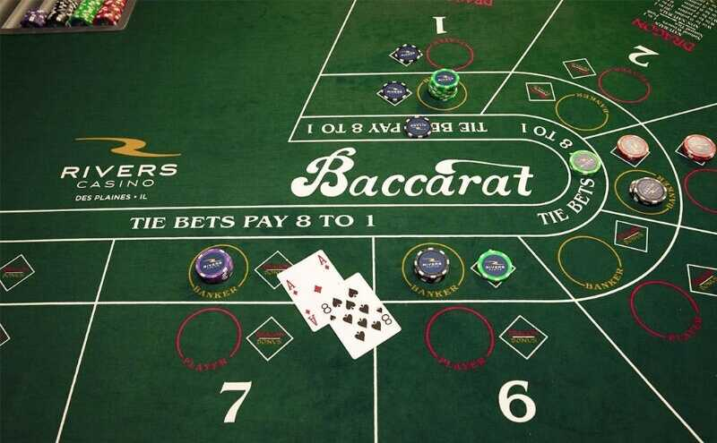 Baccarat Betting Technique at Casino 8US – Secret to Increasing Winning Rate When Playing Baccarat 2 2.3 1