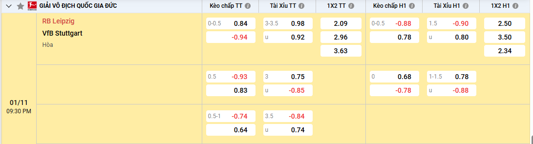 Expert Methods and Winning Qualities in Soi Kèo Nhà Cái: How to Analyze Matches Like a Pro 1 3 7