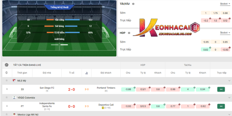 Live Score: Real-Time Football Data That Tells the Full Story 1 3 7